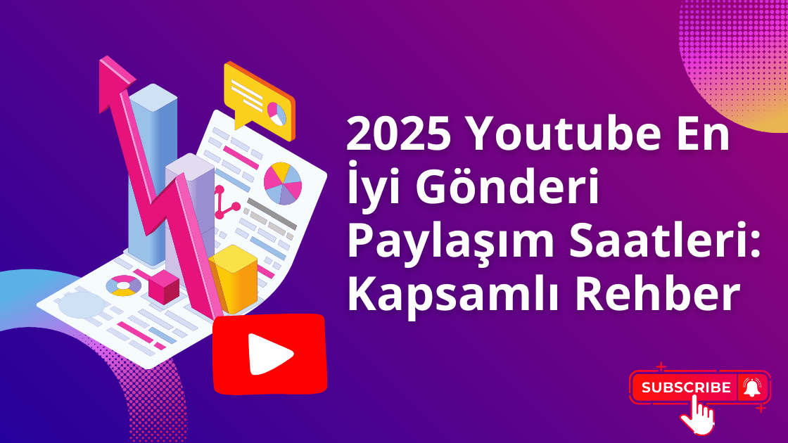2025 Youtube En İyi ▶️ Video/Shorts Paylaşım Saatleri: Kapsamlı Rehber