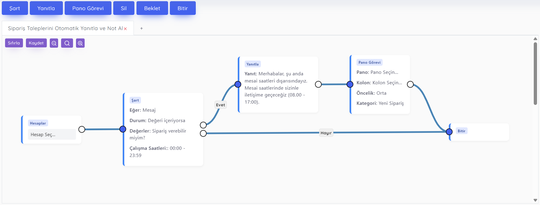 Order Request Auto-Reply & Sales Handoff