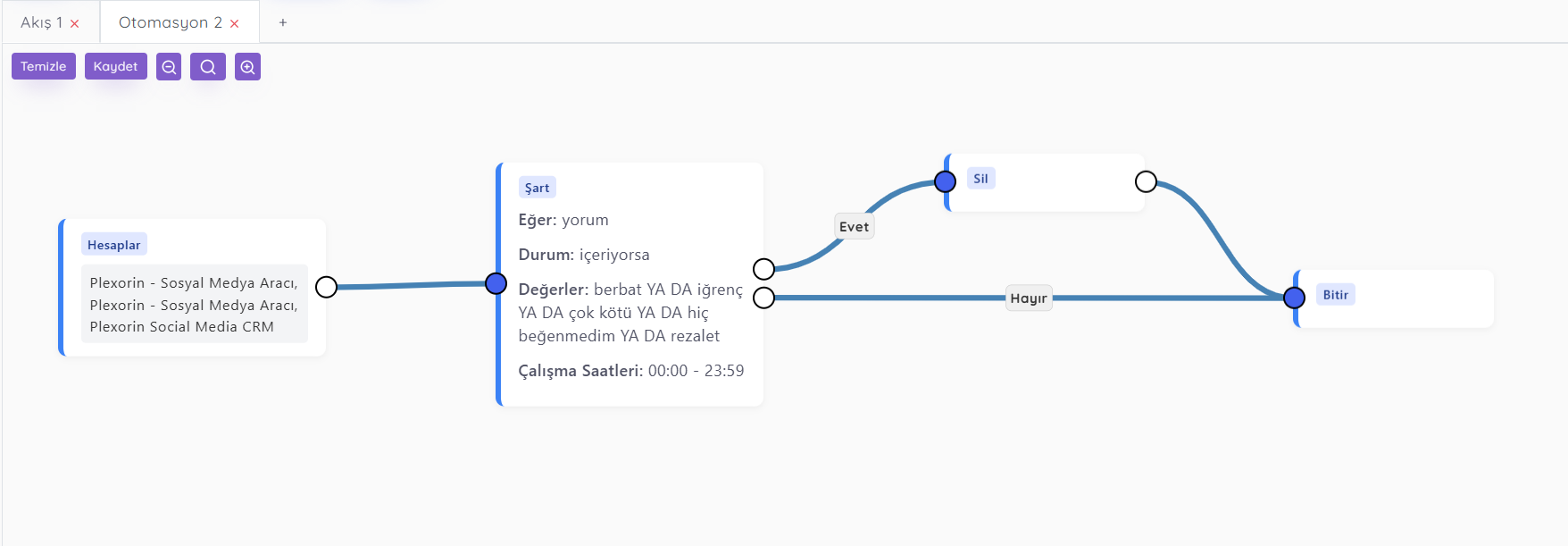 Sosyal Medya Kötü Yorumları Otomatik Sil